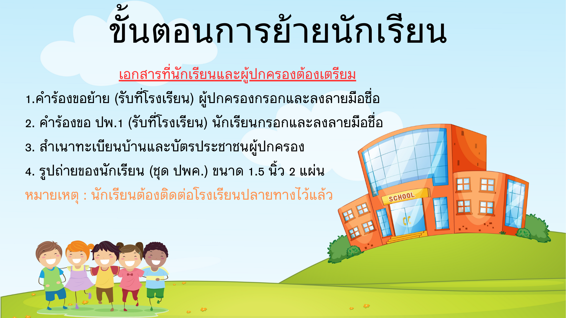 คู่มือการปฏิบัติงานรับนักเรียน 1